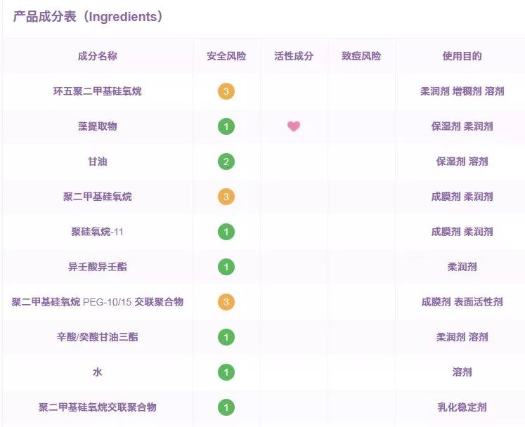 海蓝之谜最贵的护肤套装,lamer海蓝之谜最贵单品官网价格