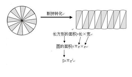 安德利和瑞凌氩弧焊机哪个好,松勒和安德利电焊机哪个好