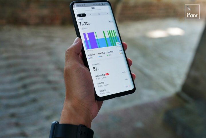 amazfit血氧监测在哪,amazfit血氧低