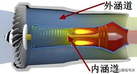 3d飞机起飞原理视频,飞机怎么飞行的原理3d动画