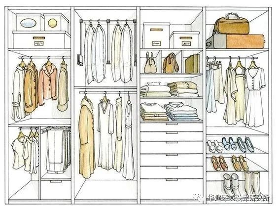 衣柜挂衣区尺寸图解,衣柜效果图大全尺寸