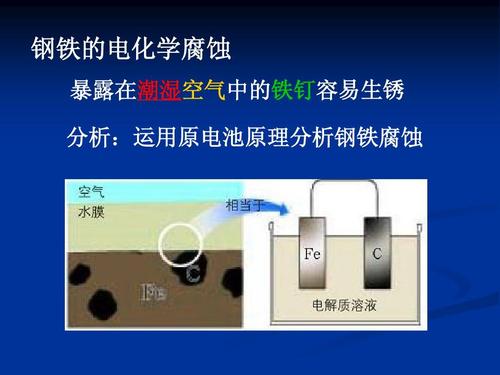 盐雾试验一般要求大于几级,盐雾试验有酸性吗