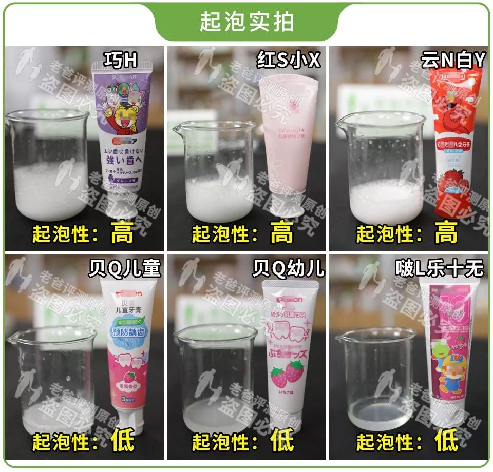 儿童牙膏含氟3-6岁测评,五岁儿童牙膏含氟好还是不含氟好