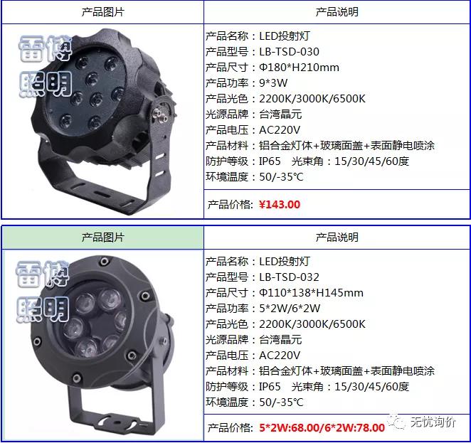 雷博灯具质量好吗,雷博灯饰图片大全