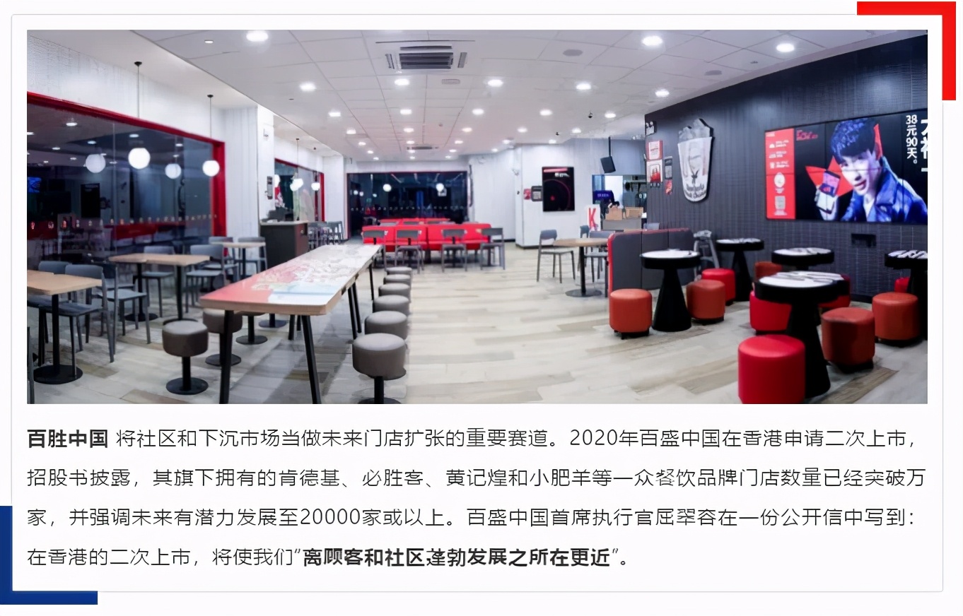 社区商业投资风口,在社区里寻找创业商机