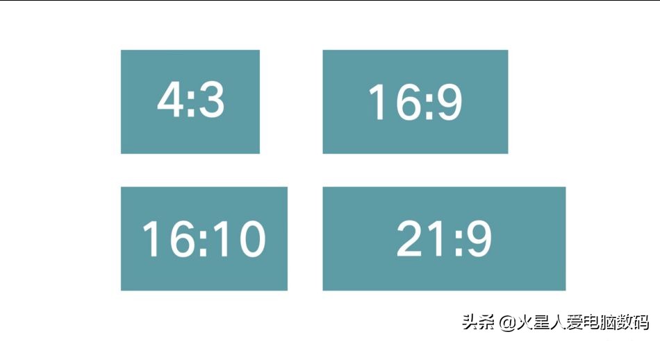 如何挑选一款合适的显示器,电脑小白如何挑选一款好的显示器