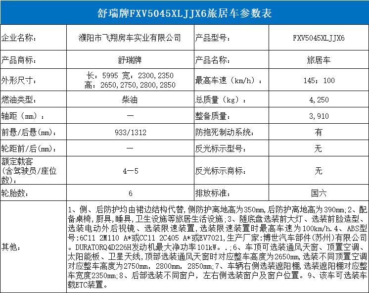 又一批新车申报信息出炉,最新国六排量四驱自动挡房车