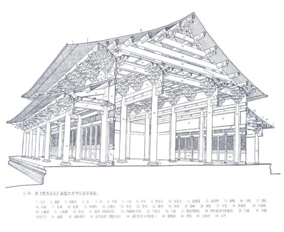 建筑万千，园林一辙，这栋别墅只为归心