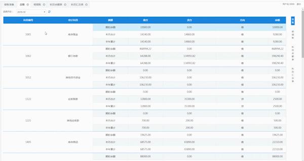 个体户怎么记账做账实操,个体户做账流程新手必看