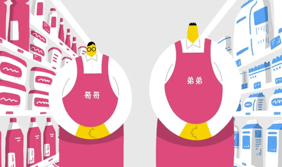 日本一家只卖创意的超市火了,在国内很火的日本超市