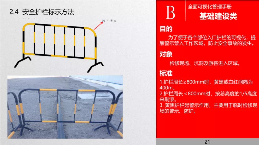 管理流程手册,管理手册完整版