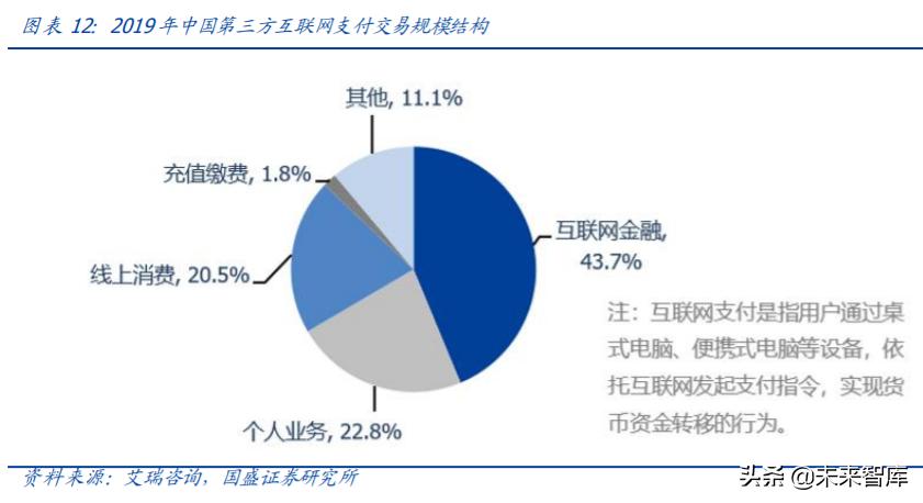 央行数字货币最新解读,央行货币报告分析