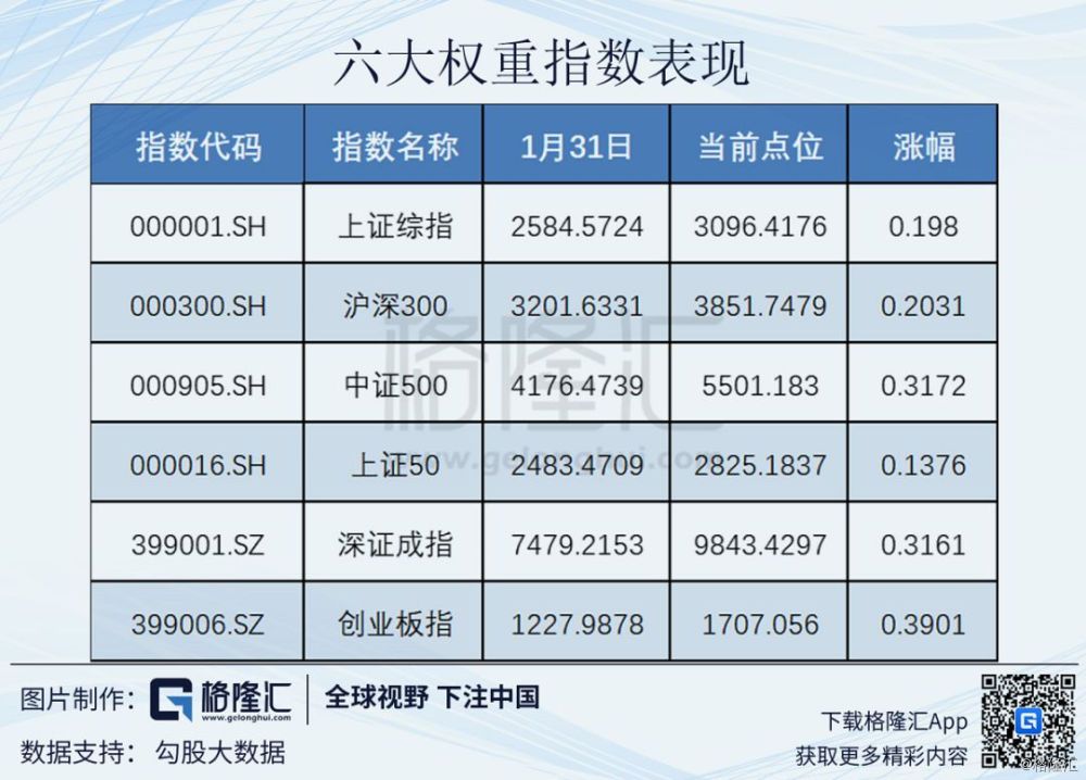 a股市场真正赚钱的两种人,a股现在哪个行业比较赚钱