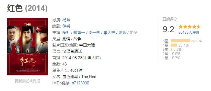 豆瓣评分9.5以上的国产电视剧潜伏,豆瓣评分9.5以上的国产电影有哪些