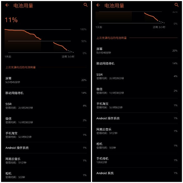 华硕rog2022新品手机,华硕rog2和rogphone2