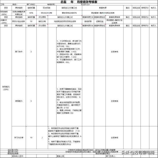 电商运营一天视频,怎样做好电商运营教学视频