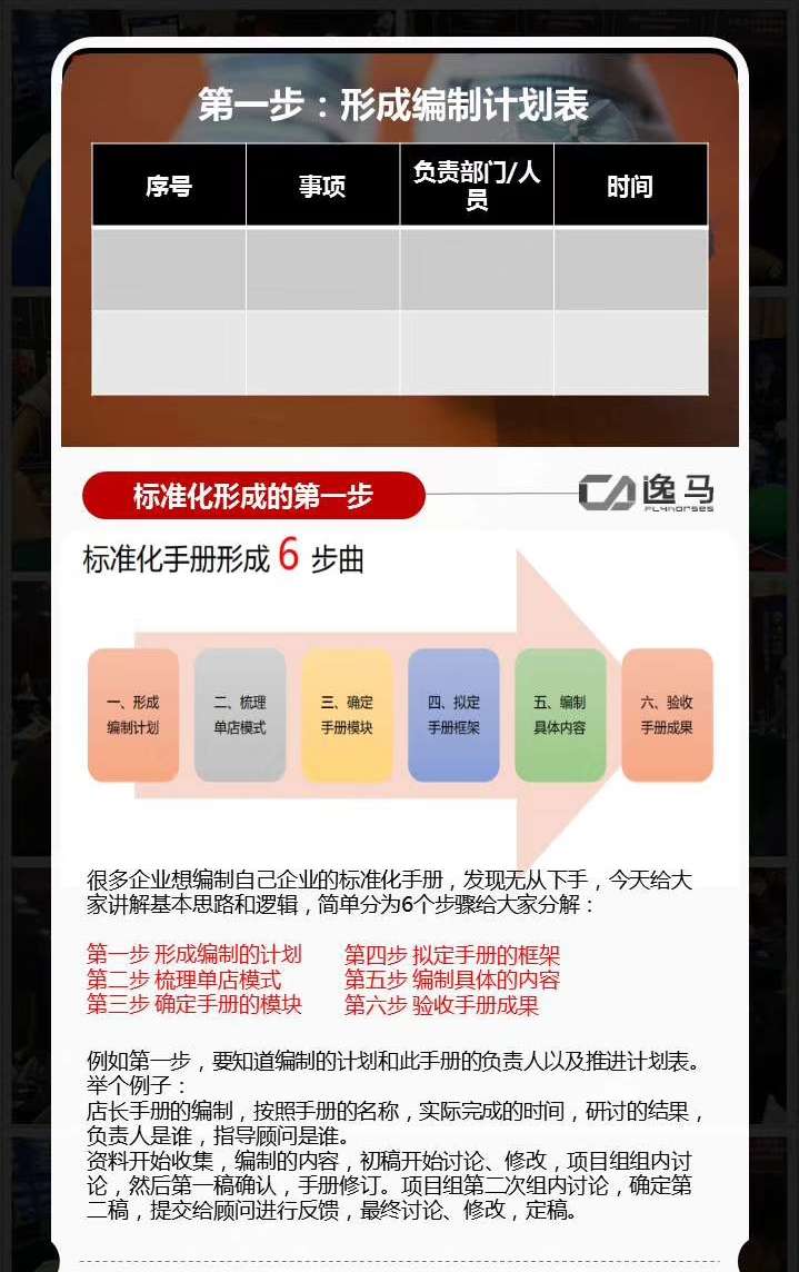 餐饮招商销售技巧和话术大全,连锁招商加盟会常见话术分享