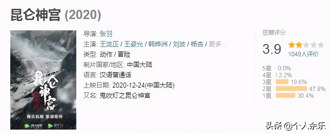 鬼吹灯昆仑神宫的剧情,鬼吹灯之昆仑神宫何时开播