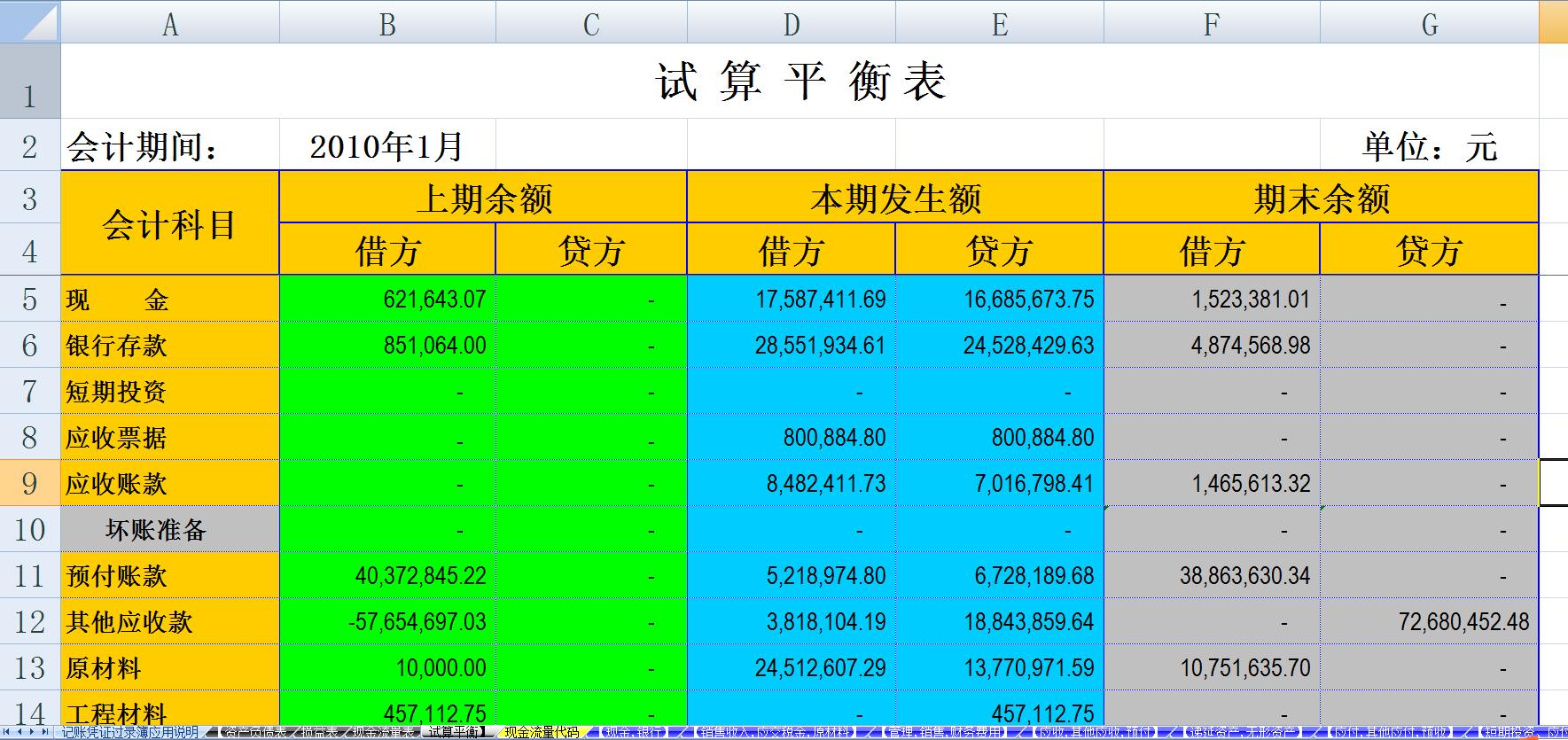 简单的会计做账账本,会计凭证报表制作