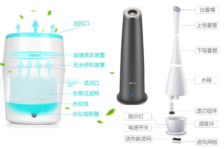 三分钟自制加湿器,加湿器冬天干燥怎么解决