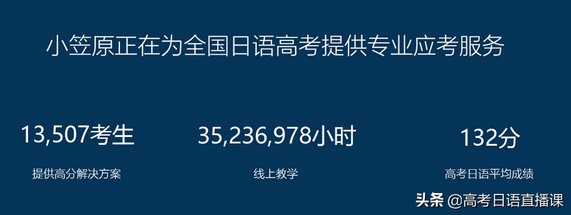 高考日语基本知识归纳与练习资料,高考日语必考语法知识点