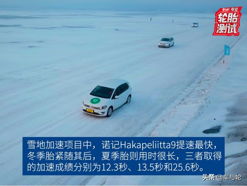 夏季胎和冬季胎差多少油耗,夏季胎和at胎