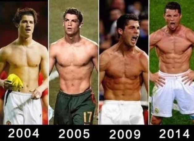 c罗的身体素质有多强大,c罗的身体素质纪录片