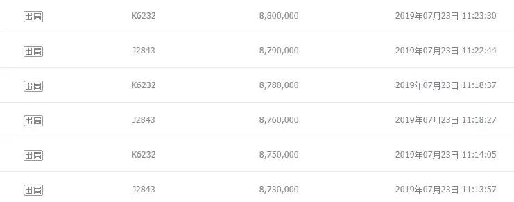 竞价86轮！南京主城豪宅890万卖出，单价仅33966元/㎡