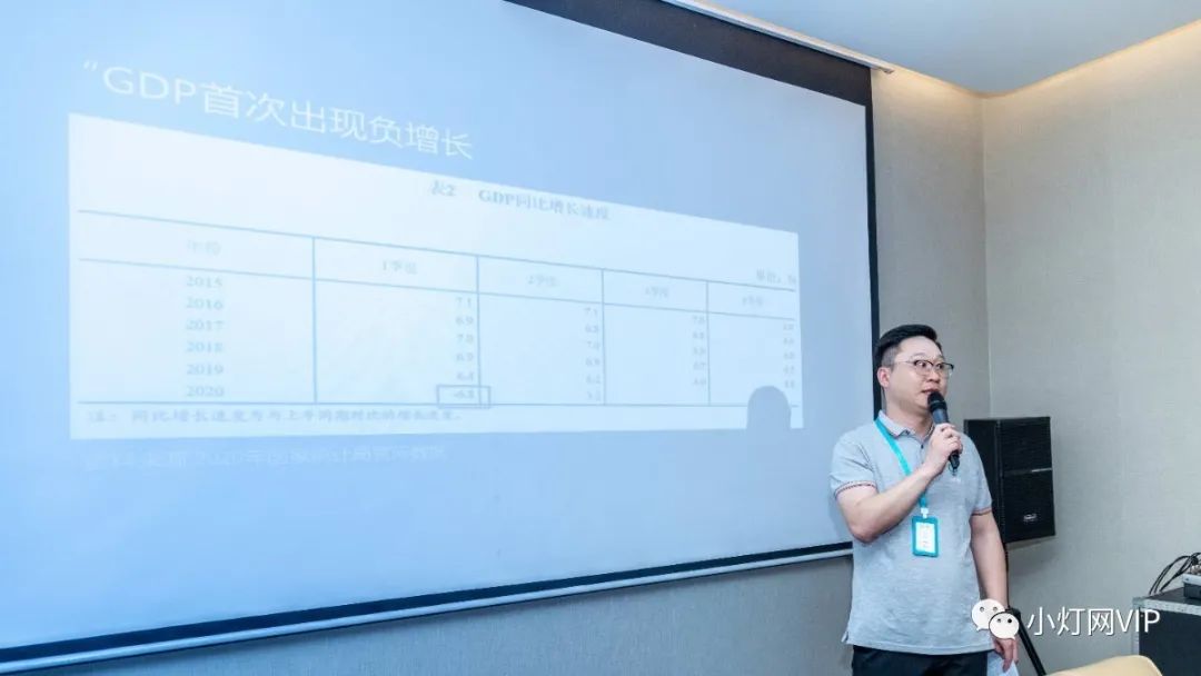 万人使用的小灯网，您用了吗？