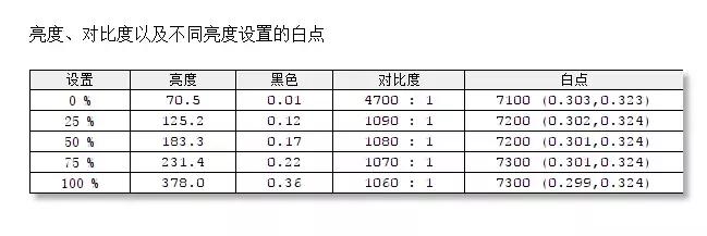 aocag273qcx显示器为什么这么贵,aoc爱攻g273评测