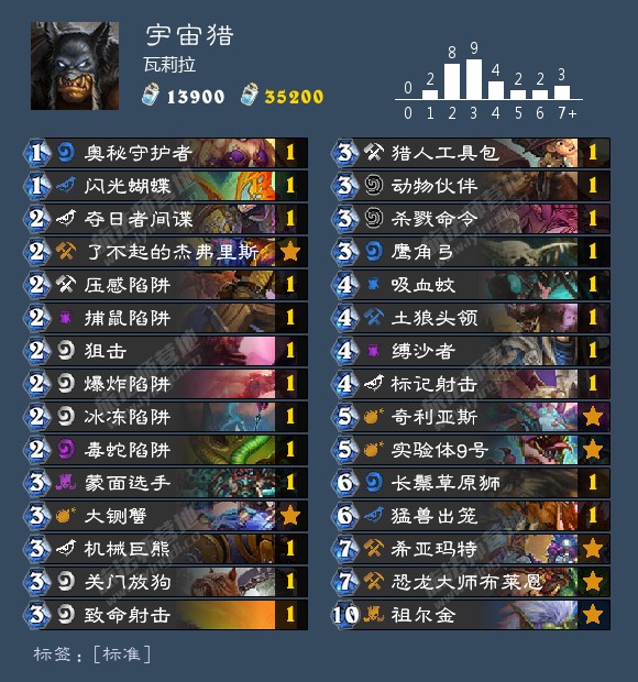 炉石传说新版本融合巨怪,炉石传说新版本大王术