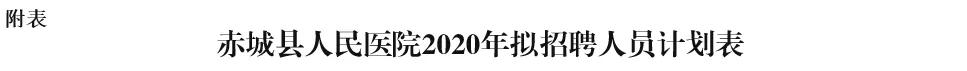 河北事业单位工勤岗位聘用,河北事业单位招聘信息2021