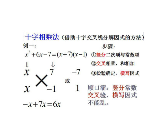 初中数学因式分解最全方法归纳,初二上数学因式分解入门教程