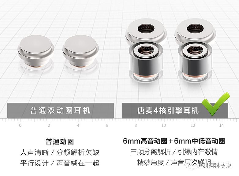 头戴耳机百元测评唐麦,唐麦降噪耳机测评