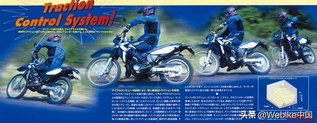 近代摩托发展史,摩托发明过程