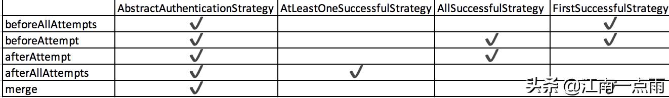 手机登录qq怎么登录邮箱,手机登录qq怎么进邮箱