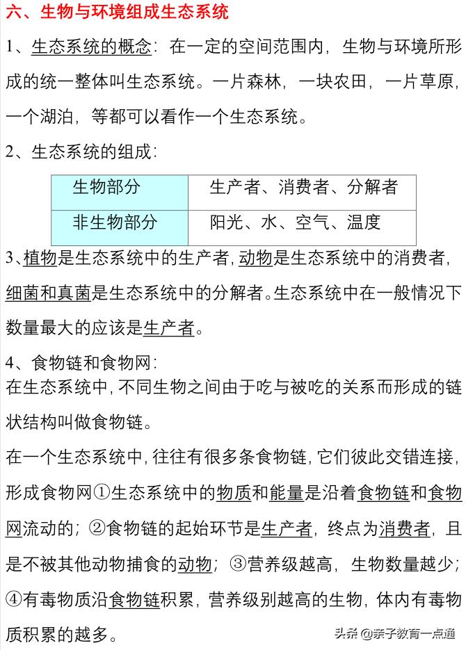 期末考试归类必考复习资料,期末考试复习干货