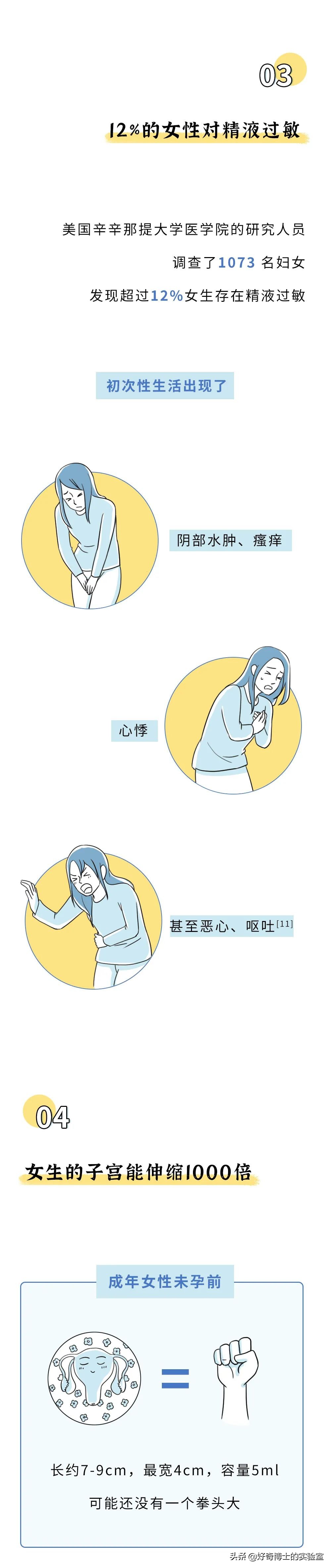 为什么男人都应该坐着嘘嘘？看过这个你就都懂了