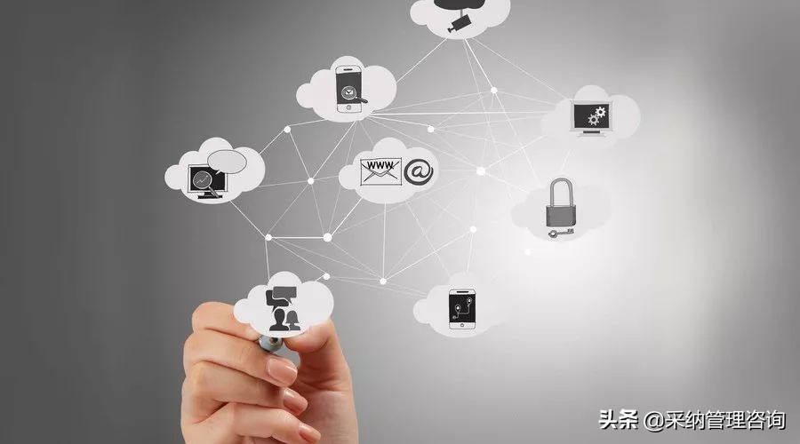 采购哪个行业前景好,运力资源采购岗发展前景