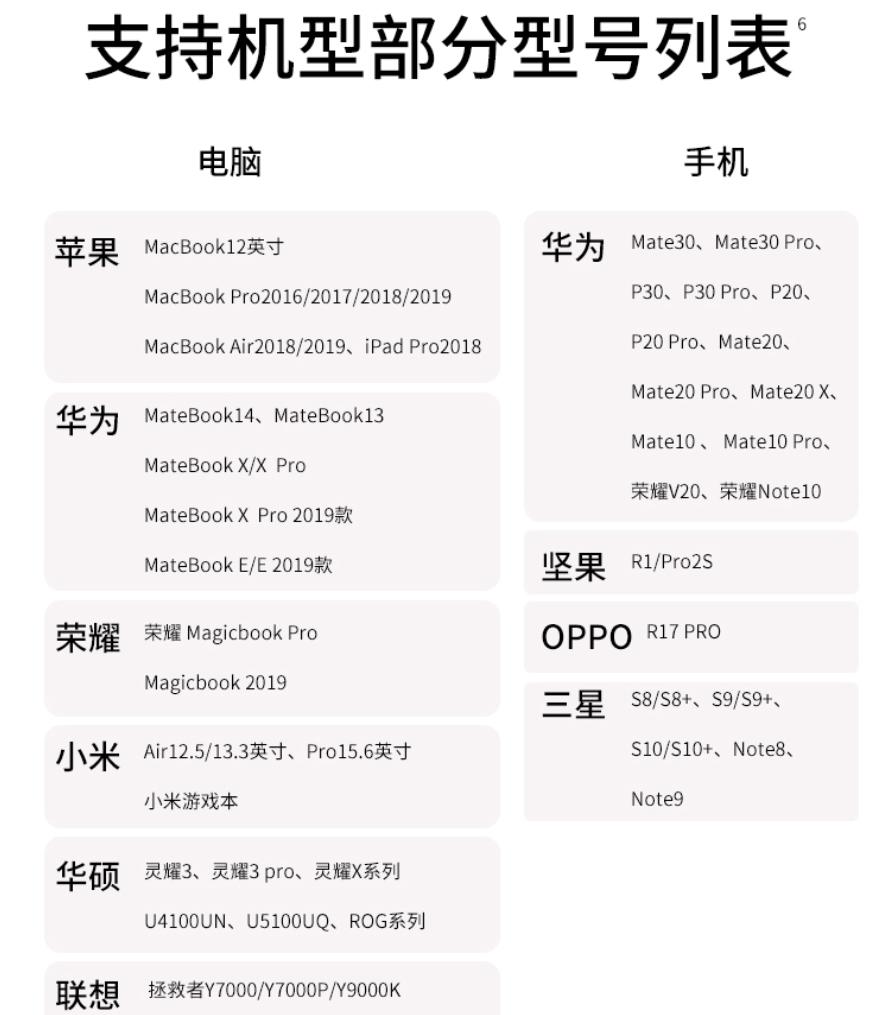 手机秒变电脑，aigo扩展坞趣体验，老罗的*NTT**裤衩都没了