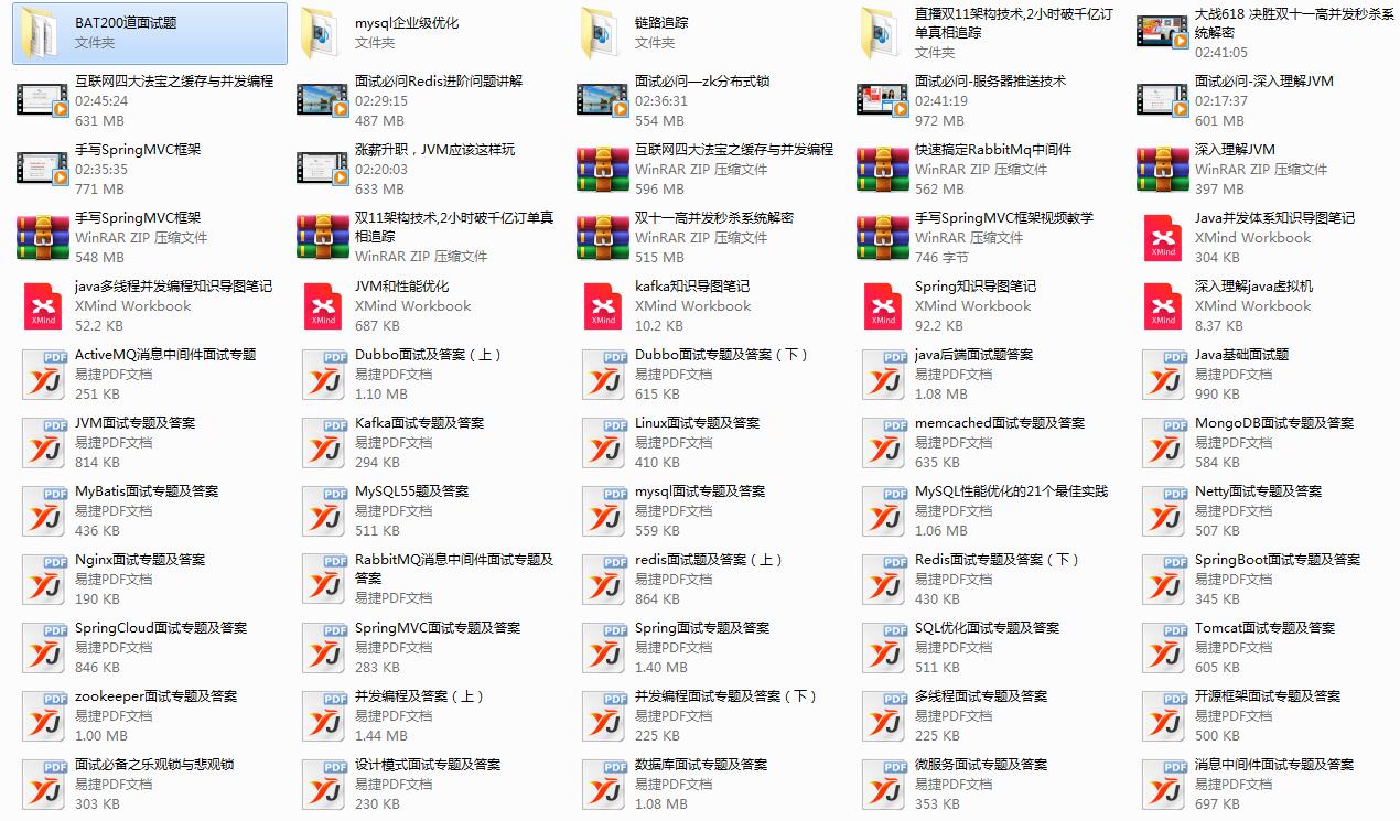 最新天猫Java研发团队四面：并发压测+Mina+事务+集群+秒杀架构等