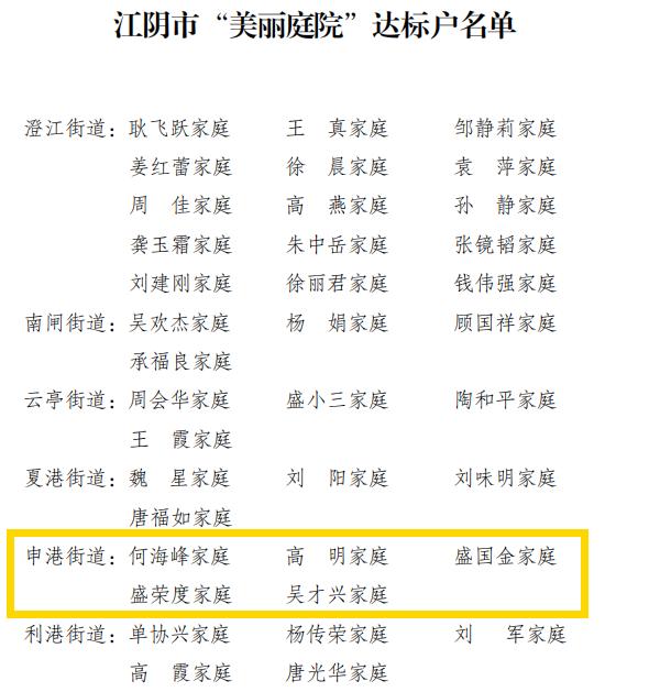 羡慕!快来看看江阴申港街道这些“美丽”榜样