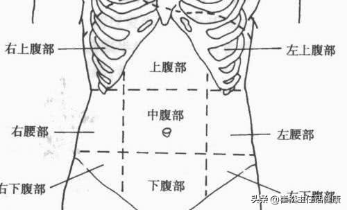 疫情有腹痛症状吗,有没有疫情期间肚子疼