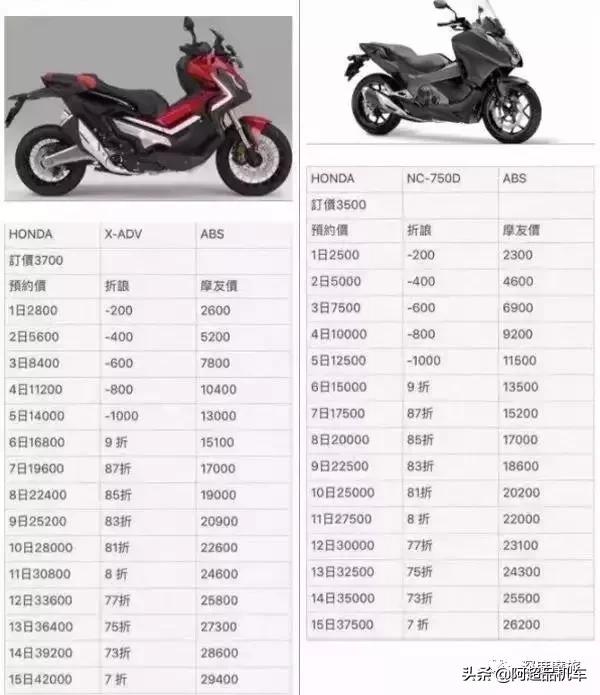 台湾环岛摩旅多少公里,摩旅台湾环岛路线攻略