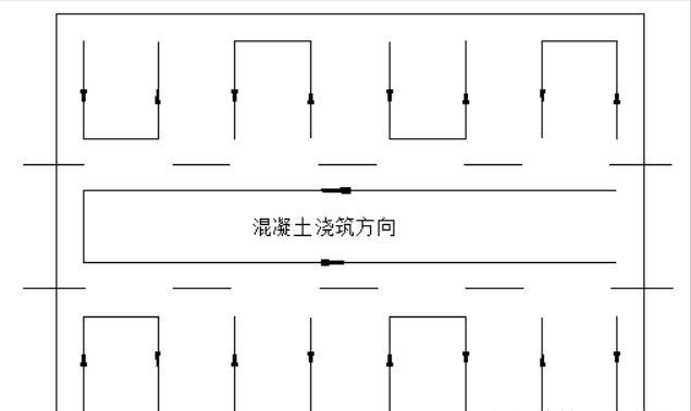 振动混凝土棒使用方法口诀,振动混凝土棒施工