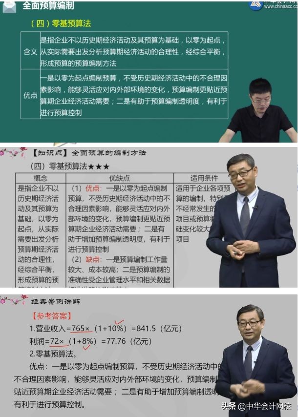 2023年高考真题及答案二卷,2018年高会考试试题及答案