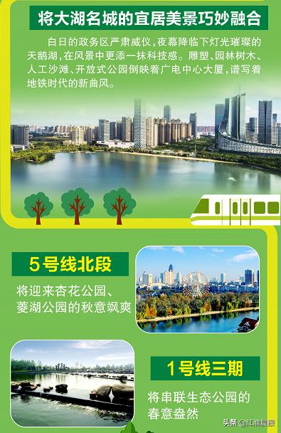 合肥坐地铁一号线可以玩哪些景点,合肥地铁直达景区有哪些