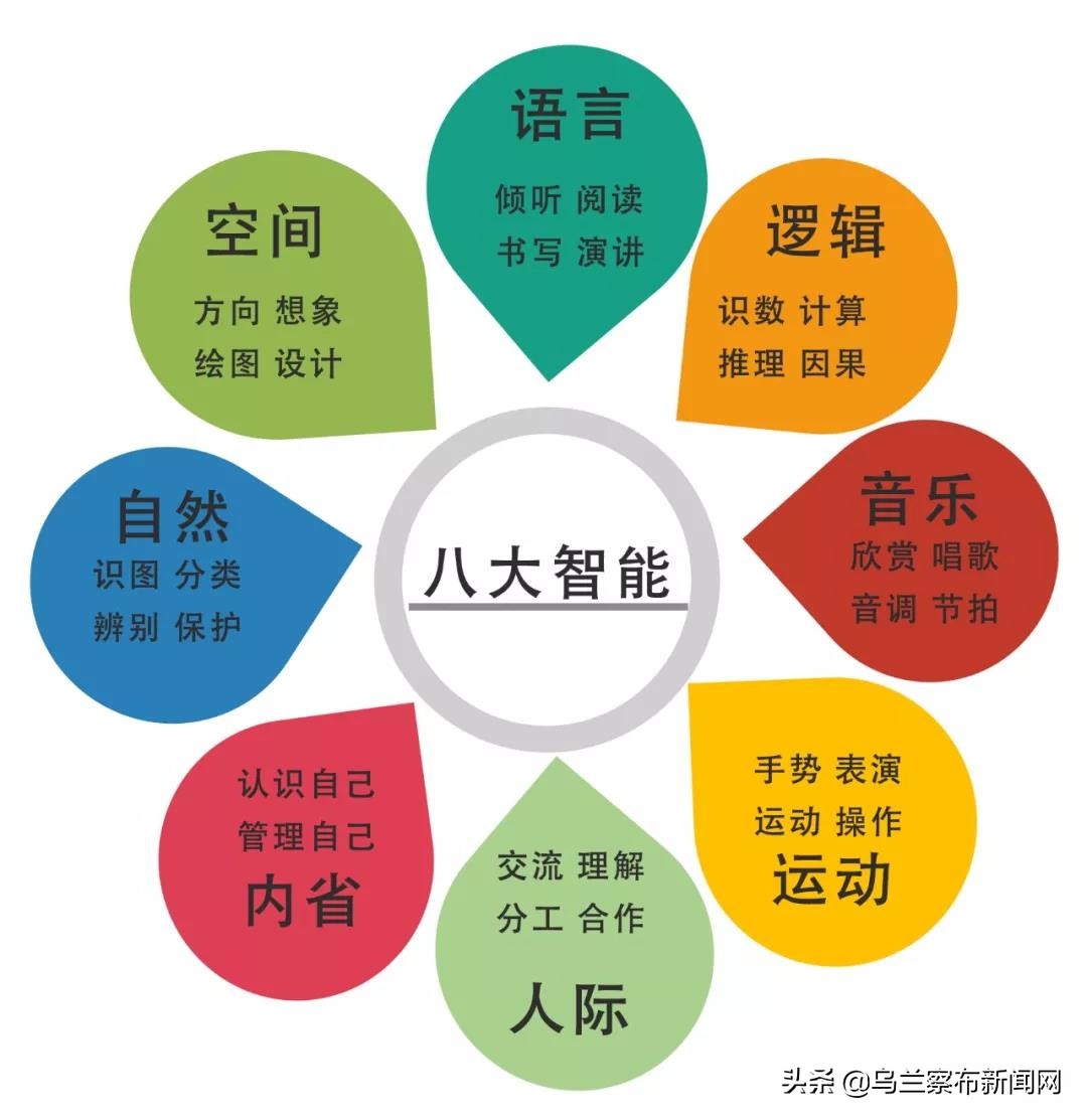 天立小学转公立对孩子有什么影响,天立小学规划