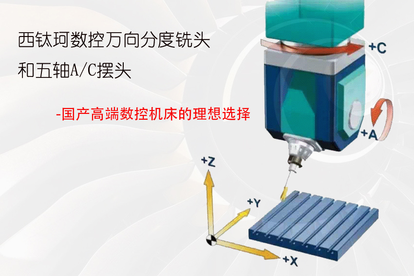 城市地下管道清淤机器人工作原理,工业机器人的主要工作原理是什么