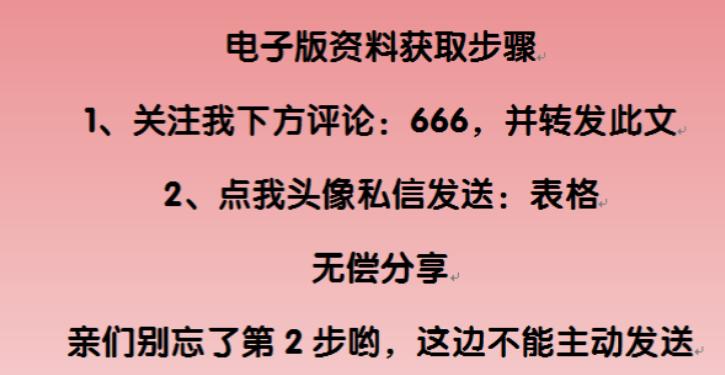 10套2021最新版工资薪酬管理系统,个税五险一金自动计算,免费用